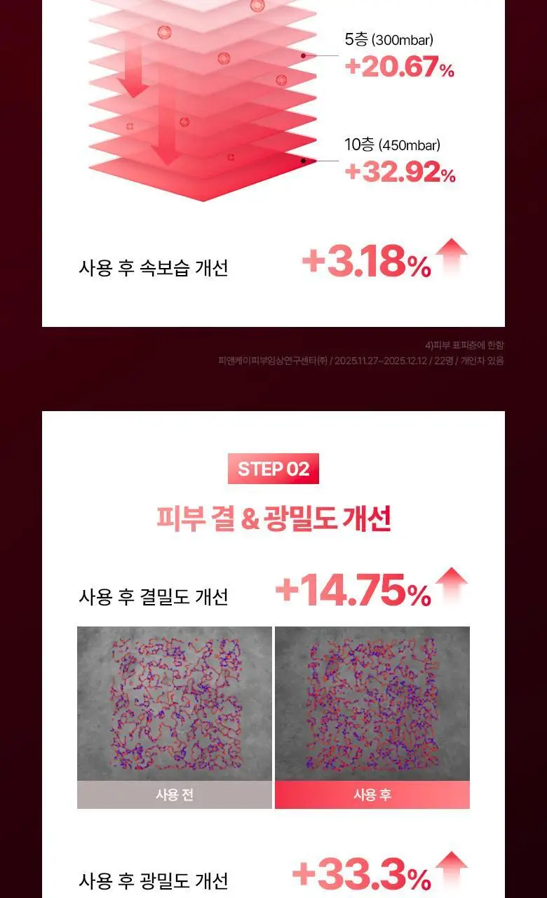[NAD광채크림]바이오힐보 NAD 프리즈셀 글로우 부스트 크림 50ml [단품] 상세페이지 14